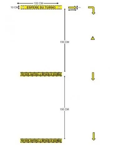 KIT FLECHAS Y SEÑALES diagrama