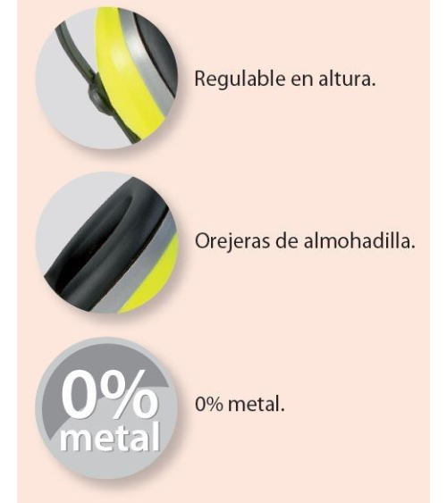 Cualidades del auricular