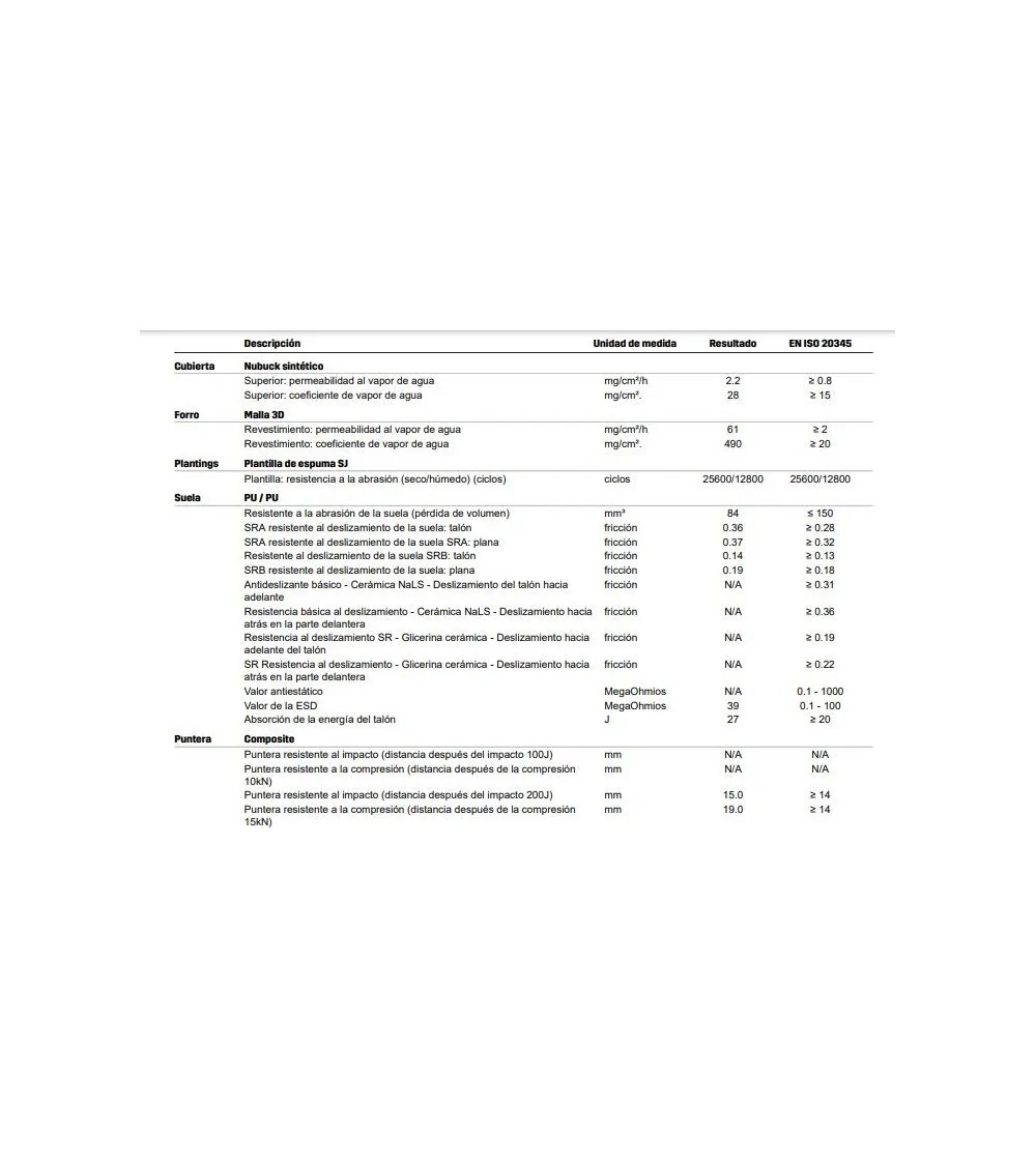BOTA S3/ESD/SRC NO METÁLICA DEPORTIVA