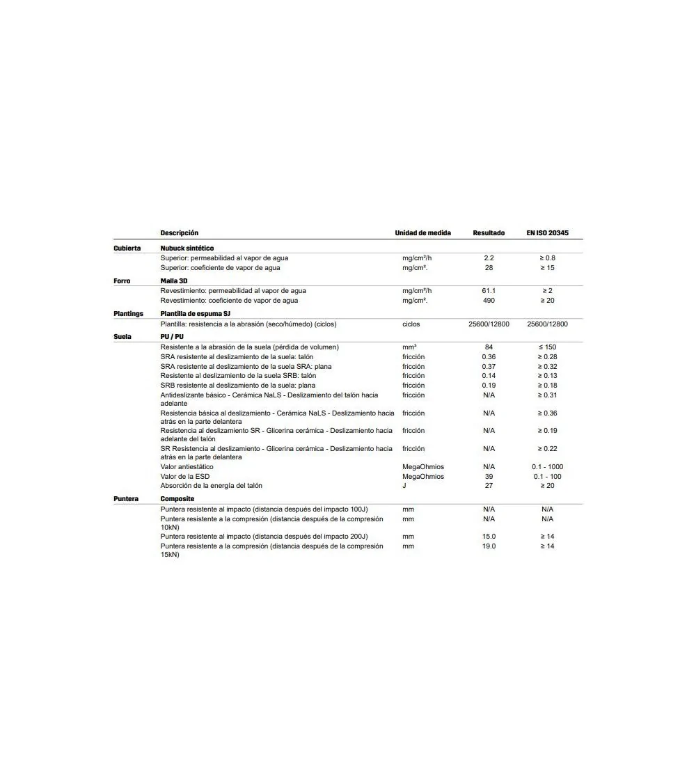 ZAPATO DEPORTIVO S3/ESD/SRC NO METÁLICO