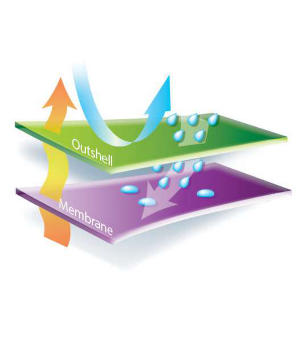 PARKA DE POLIESTER IMPERMEABLE