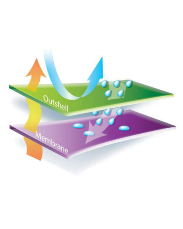 PARKA DE POLIESTER IMPERMEABLE