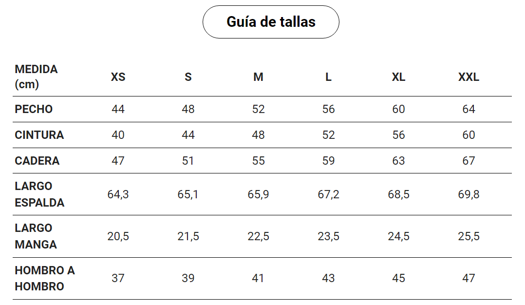 GUIA DE TALLAS