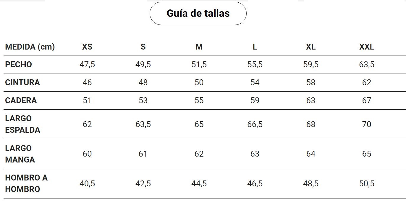 GUIA DE TALLAS