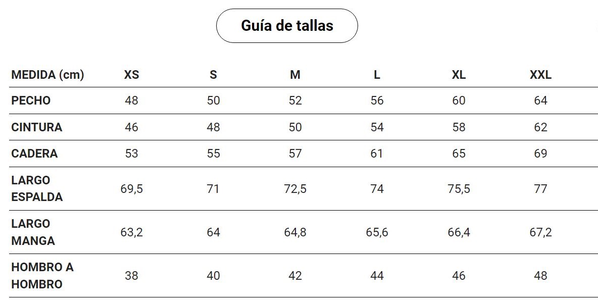 GUIA DE TALLAS