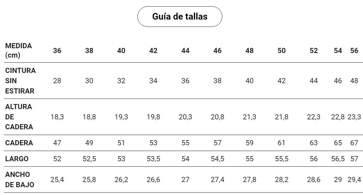 guia de tallas