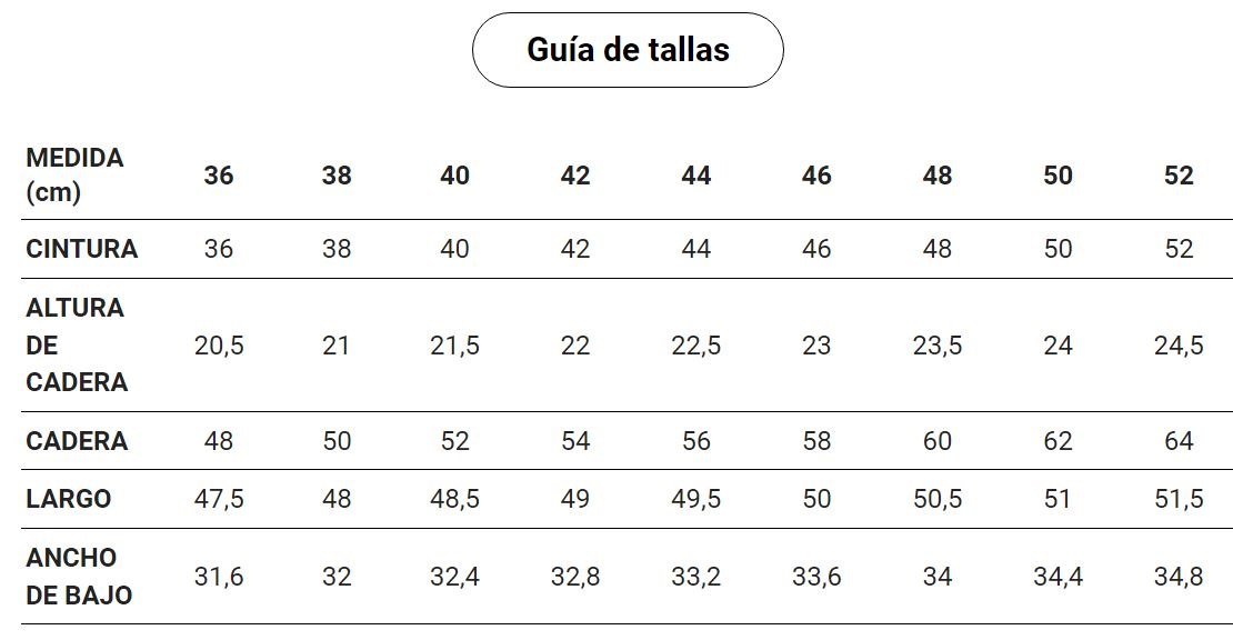 GUIA DE TALLAS