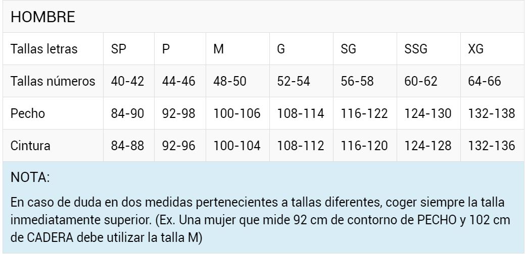 GUIA DE TALLAS