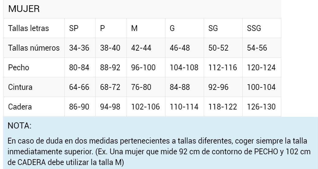 GUIA DE TALLAS