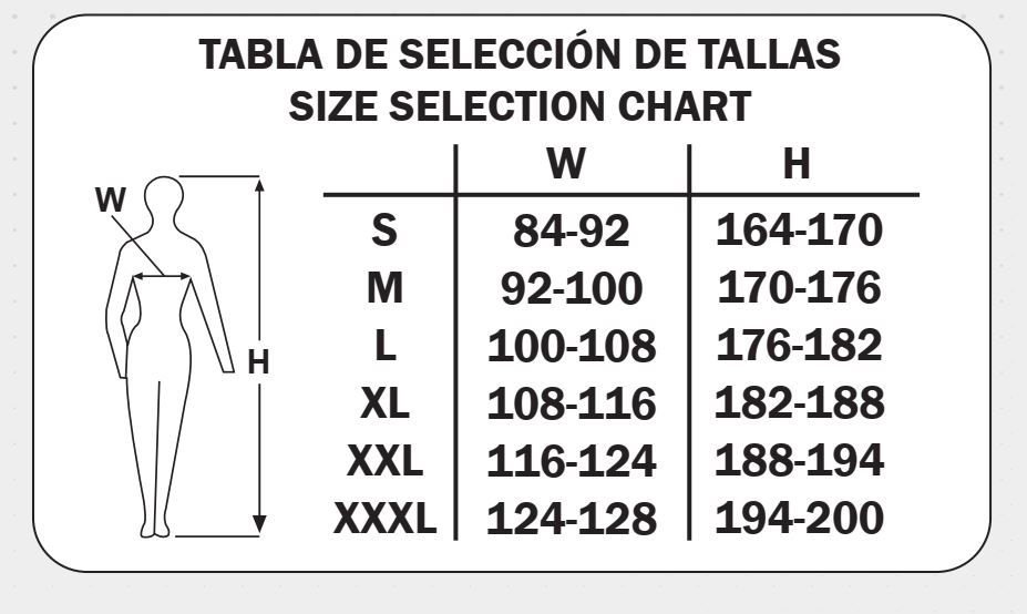 TABLA DE TALLAS