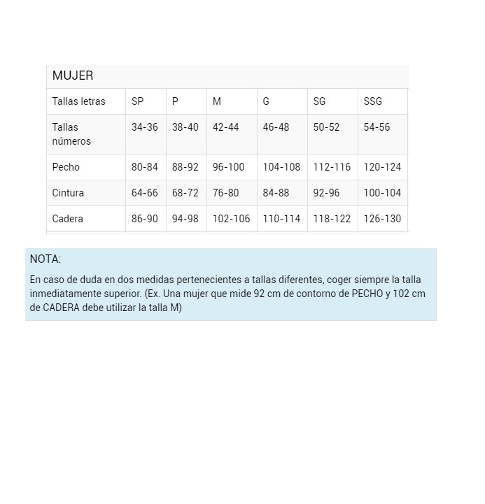 TABLA DE TALLAS