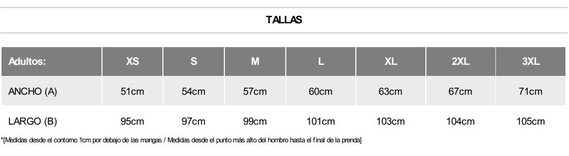 Tallas