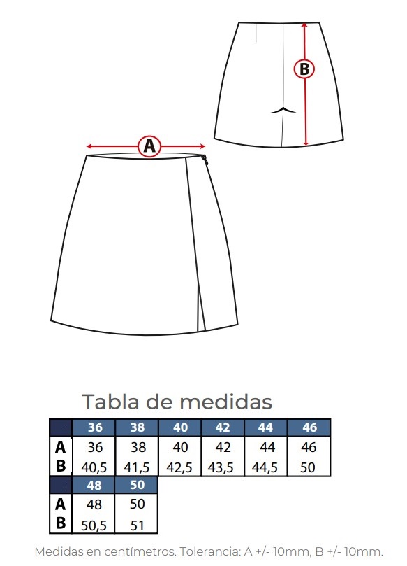 tallas