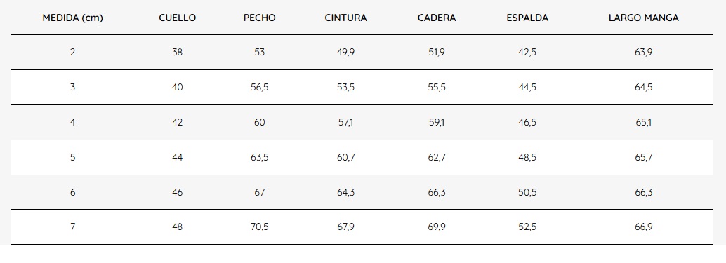 tallas