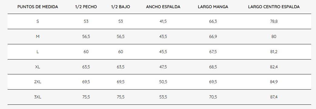 tallas