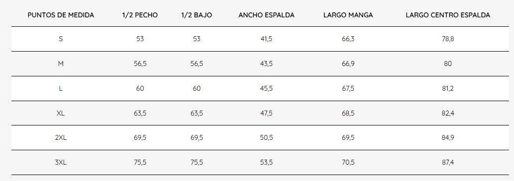 tallas