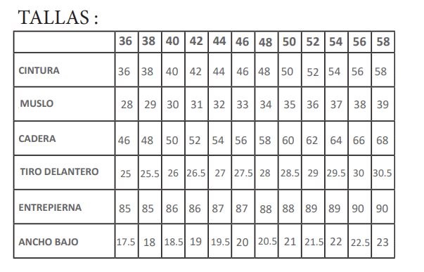 TALLAS