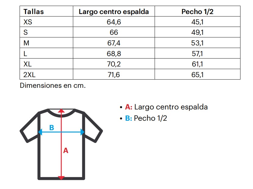 tallas