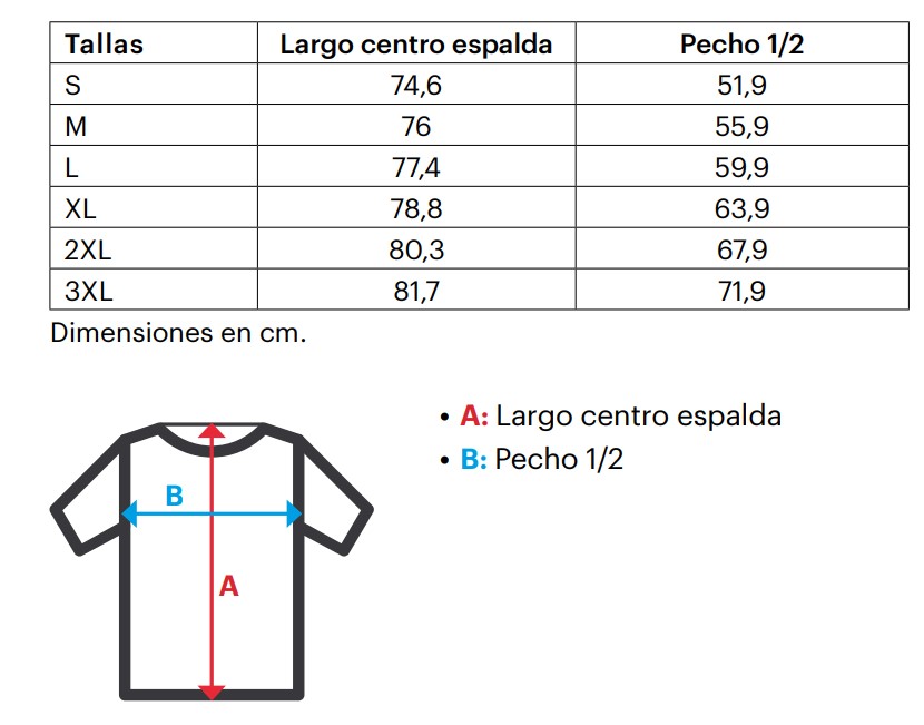 tallas