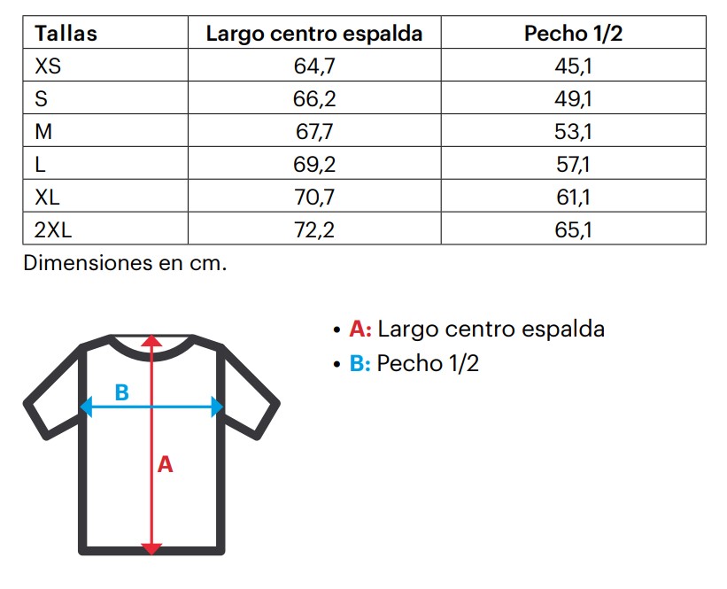 TALLAS