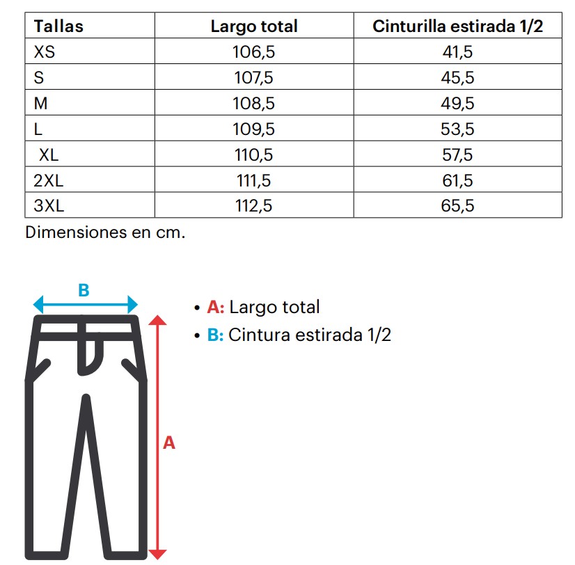 TALLAS
