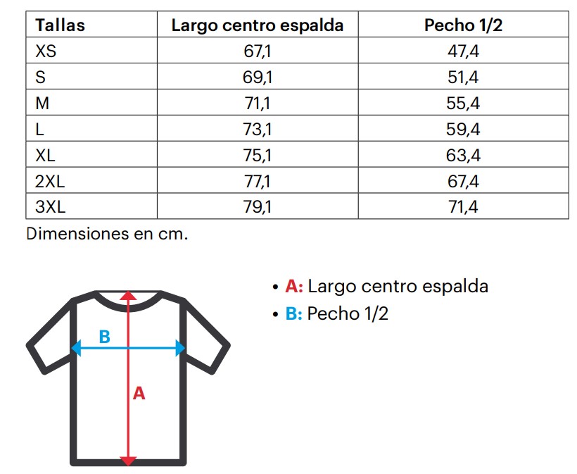 tallas