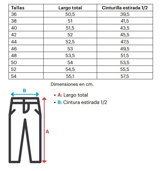 tallas