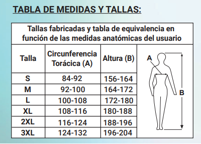 tallas