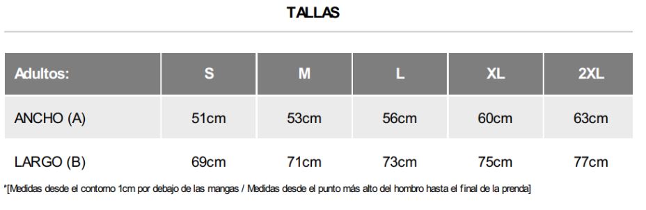 Guía de tallas