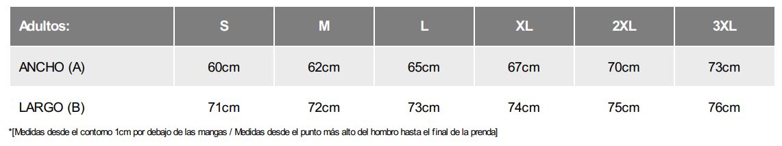 Tabla de tallas