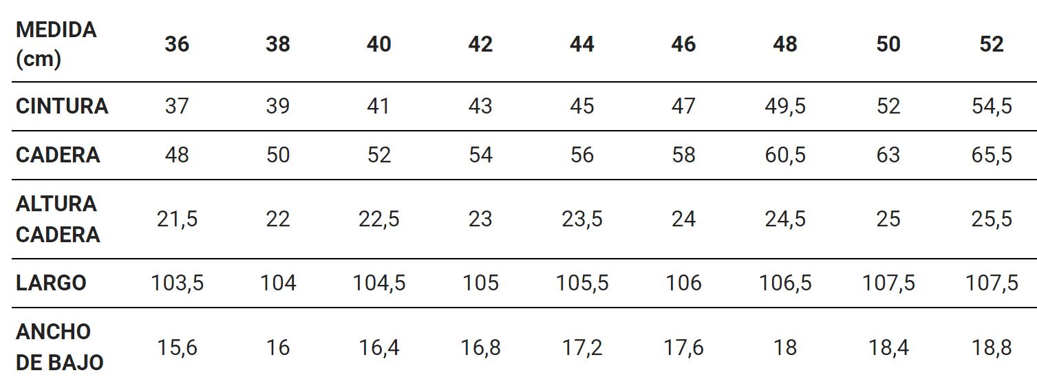 Tabla de tallas 512074